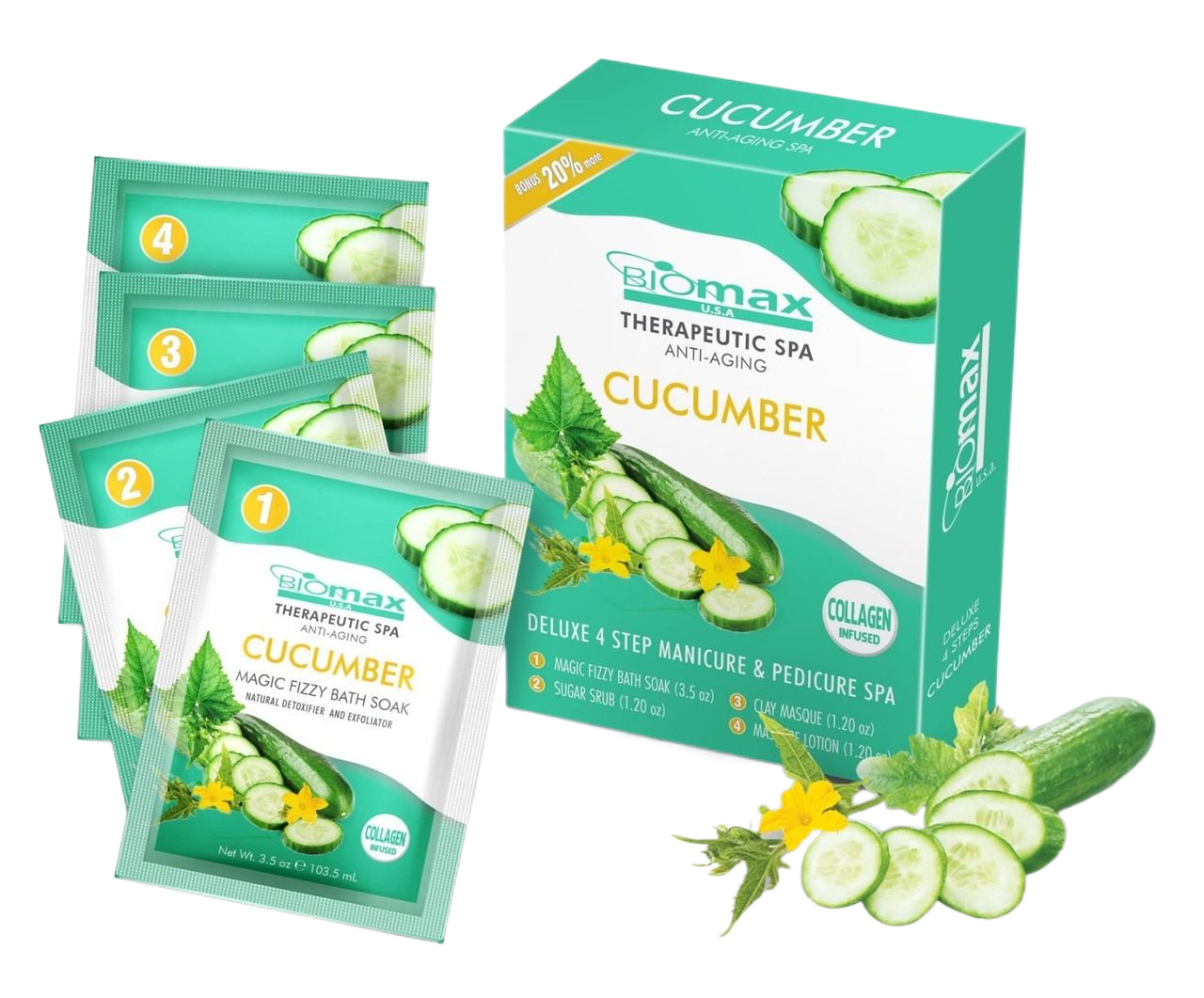 Biomax 4 Steps Case 48Pcs